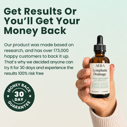 TryAera™ Lymphatic Drainage Drops