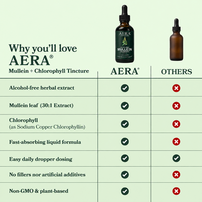 TryAera Mullein + Chlorophyll Daily Drops