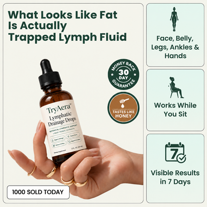 TryAera™ Lymphatic Drainage Drops